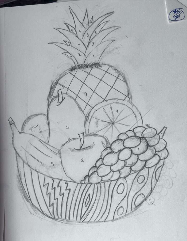 Fruit drawing inspo